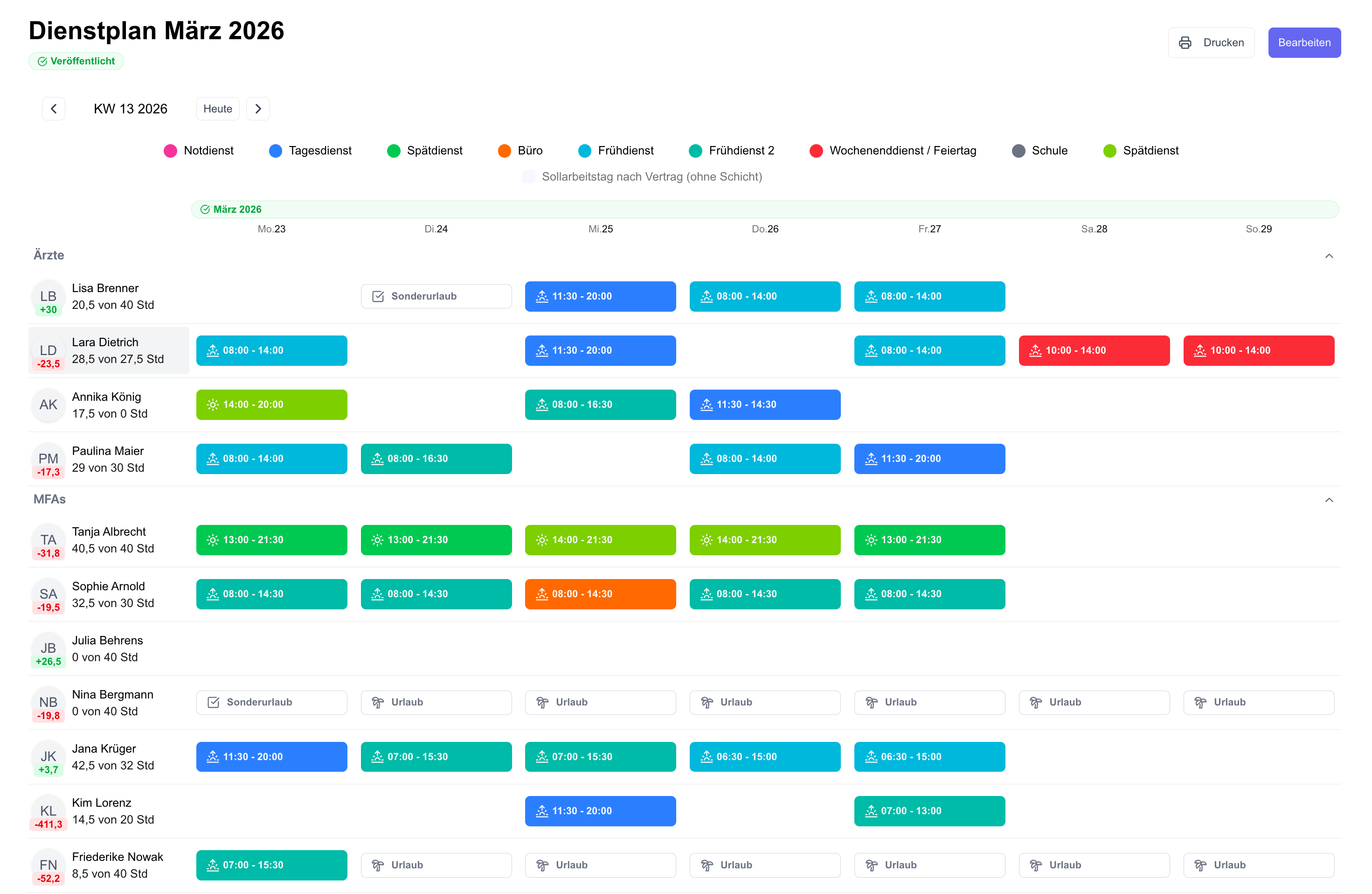 MedTime Dienstplan — Wochenansicht
